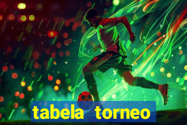 tabela torneo betano argentina